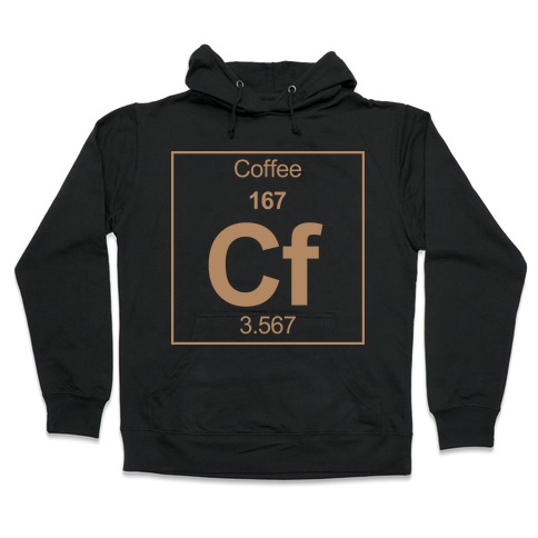 Merchandise for Coffee Lovers