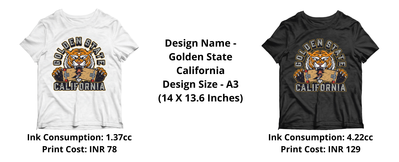 How we charge you for prints !