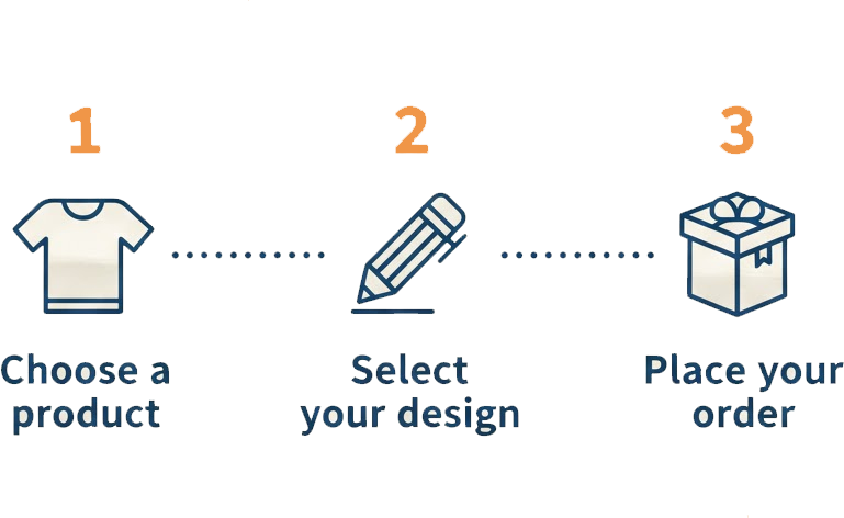 Valentine's Gifts You Can Customize (In 60 Seconds)