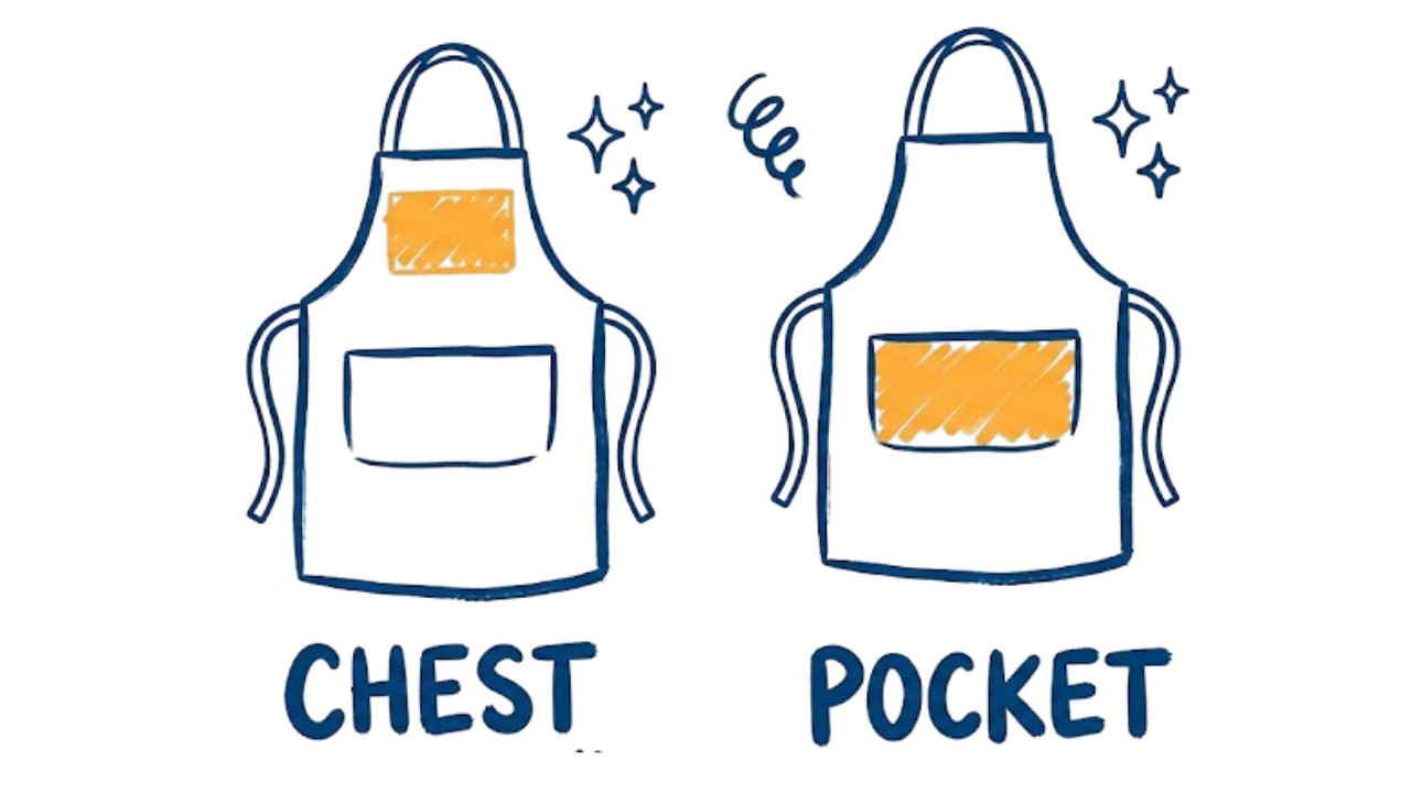Embroidery placement areas for Apron