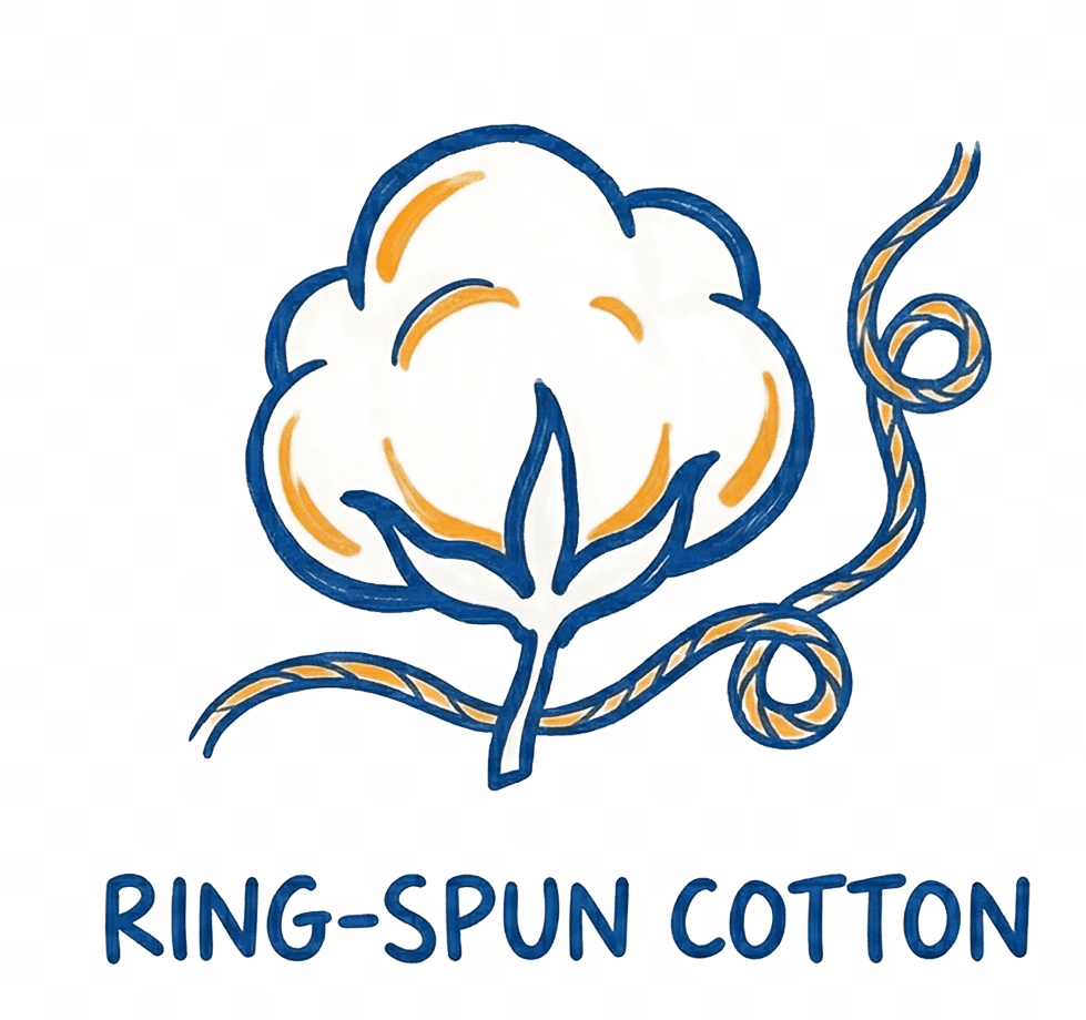 Ring Spun Cotton
