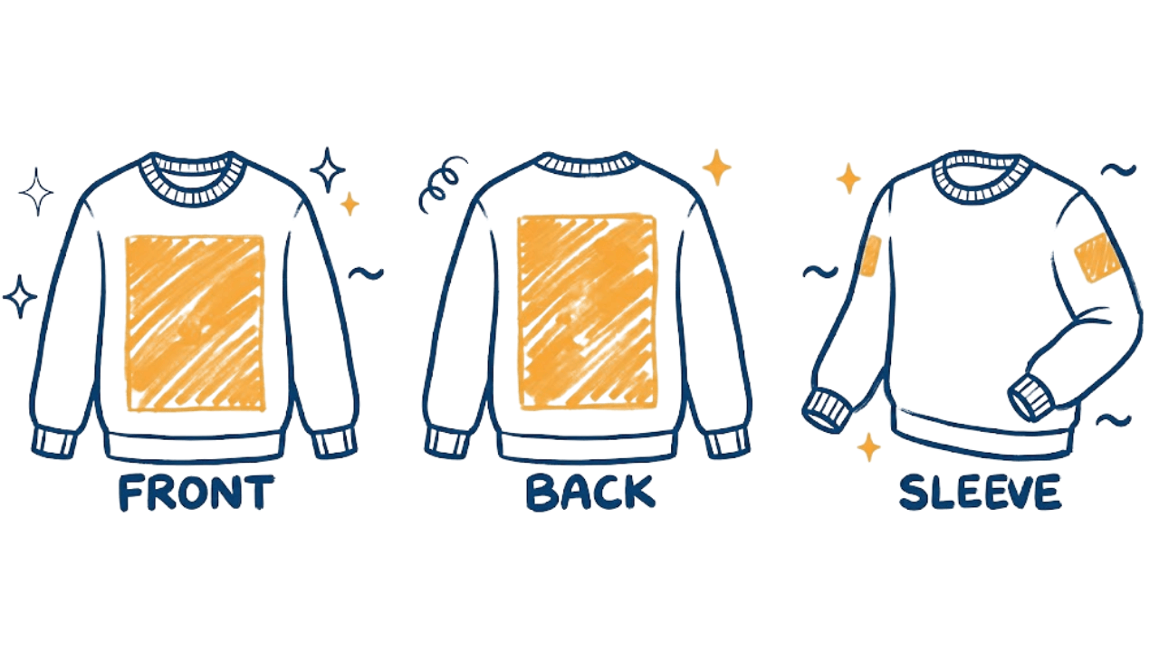 Print placement areas for Crew Neck Sweatshirt