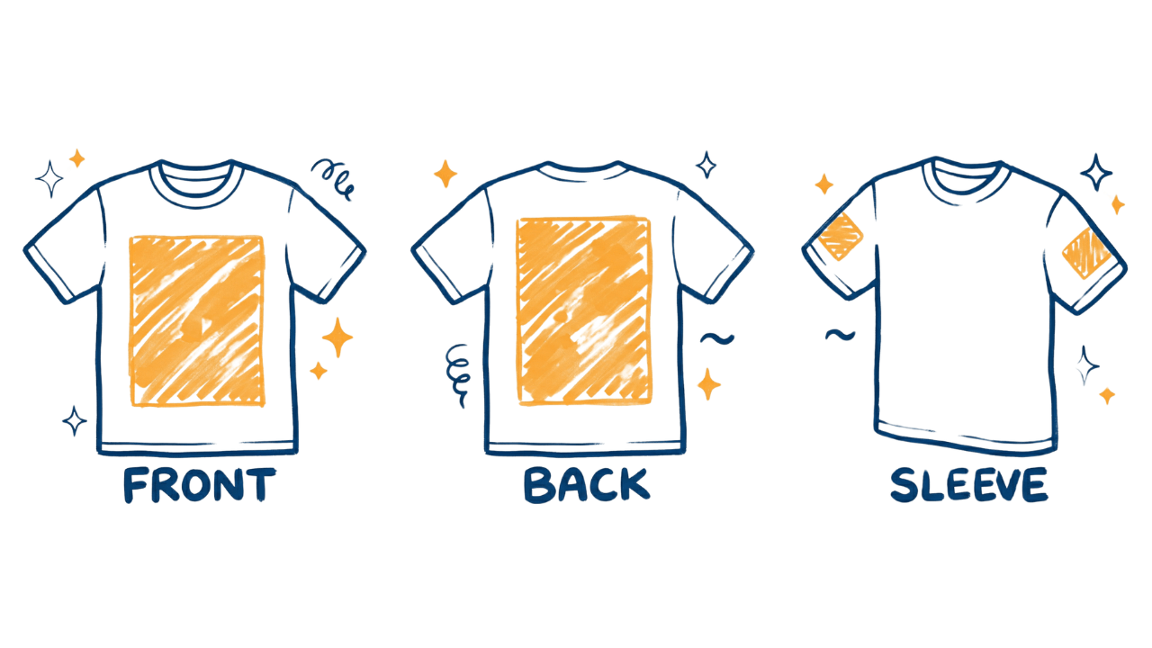 Print placement areas for Pure Cotton Round Neck T-Shirt (180 GSM)