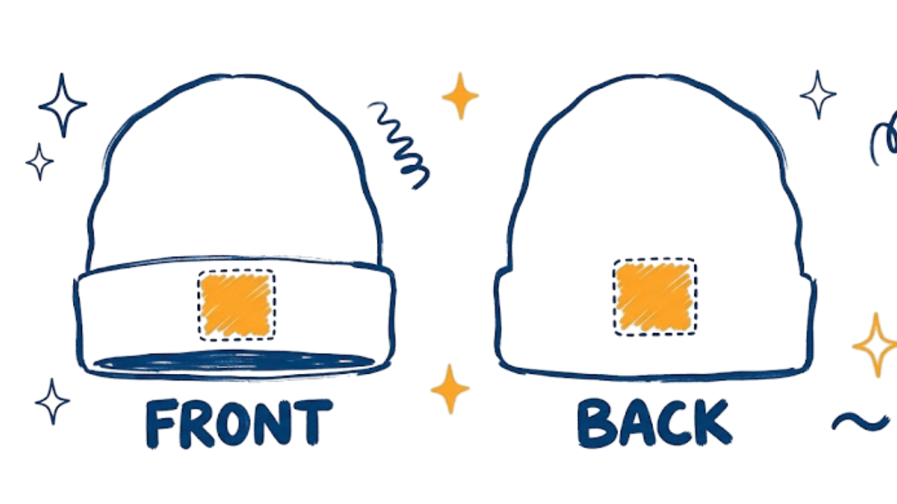 Embroidery placement areas for Beanies