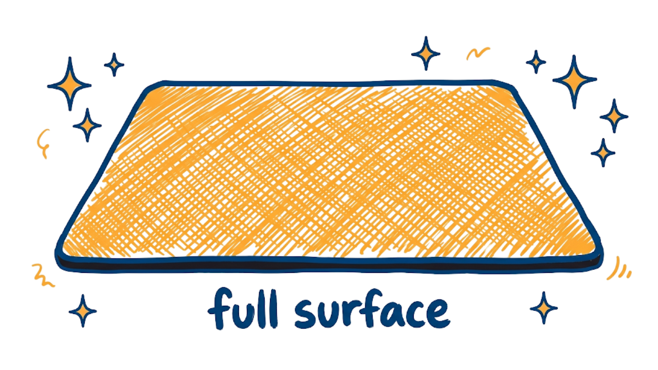 Print placement areas for Mouse Pad